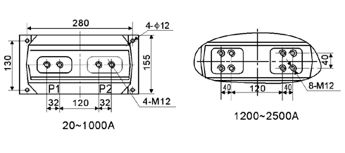 LZZBJ9-10μbߴ