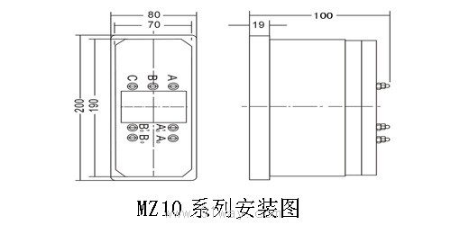 MZϵ늱γߴ