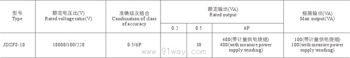 JDZ(X)(F)6-35ϵБ늉g