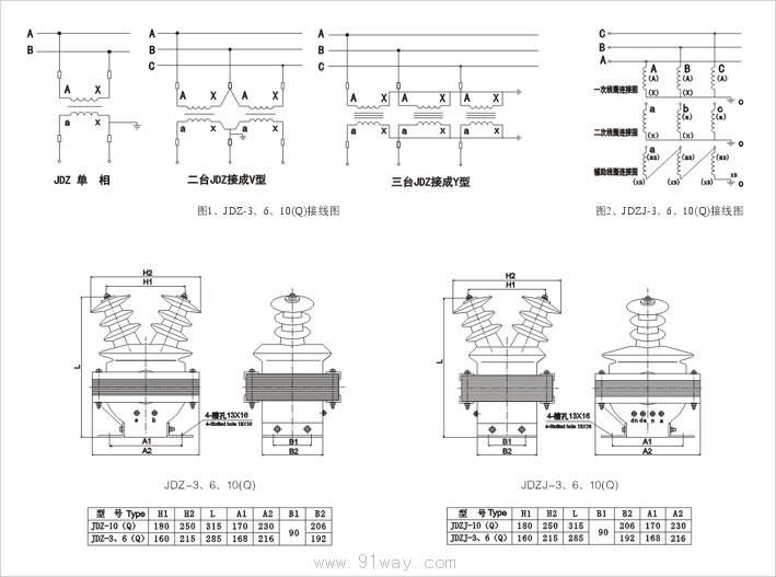 JDZ(J)-3610(Q)ϵ늉ӾD