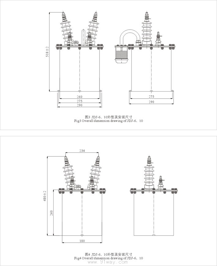 JDJ-3ϵБ늉μbߴ