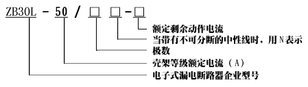 ZB30LϵС©는·̖f