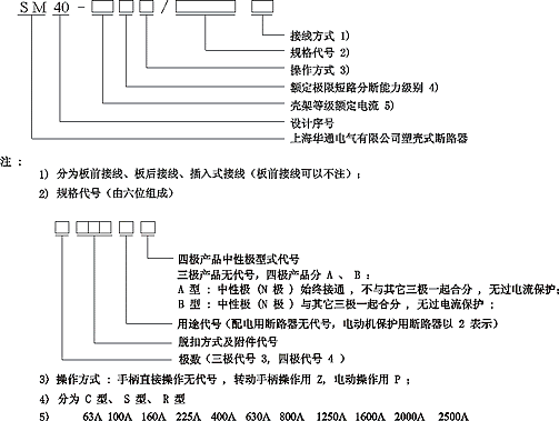 SM40ϵ⚤ʽ·̖f