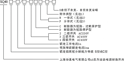 SQ40ϵԄԴDQ_P̖f