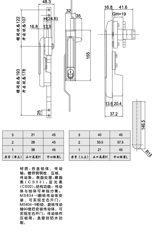 MS834Tiγߴ