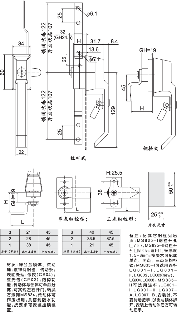 MS835Tiγߴ