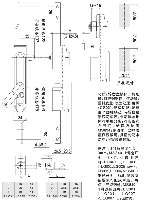 MS840Tiγߴ