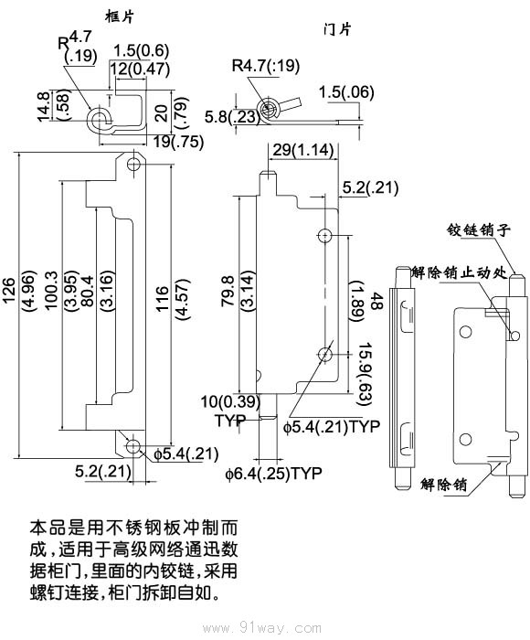 CL202-5qγߴ