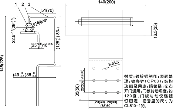 CL810-1,CL810-2qγߴ