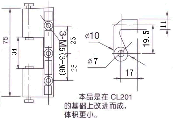 CL201-Iqγߴ