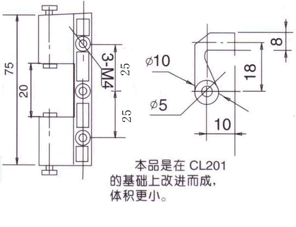 CL-201-IIqγߴ