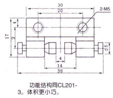 CL201-IIIqγߴ