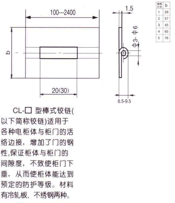 CL-ʽLqγߴ