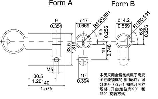 A2γߴ