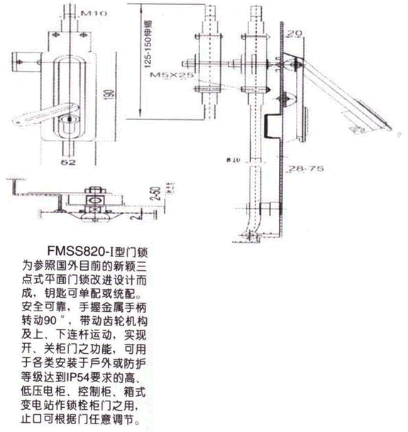 FMSS820-ITiγߴ