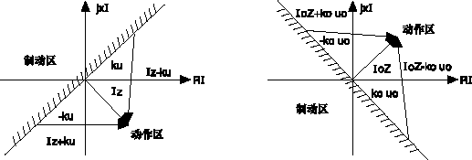 LG-11,LG-12͹ʷ^D