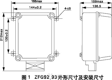 ZFG92.93(SRG)йʱOҕbμbߴ