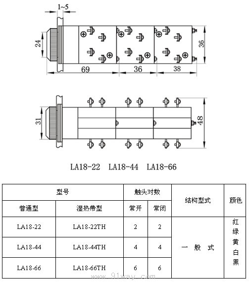 LA18һʽoγߴ缰g