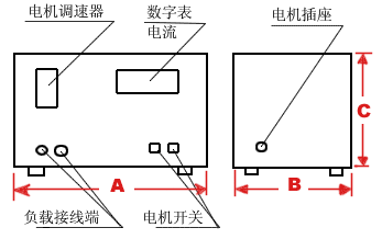 늙Cӻʽ׃γߴ