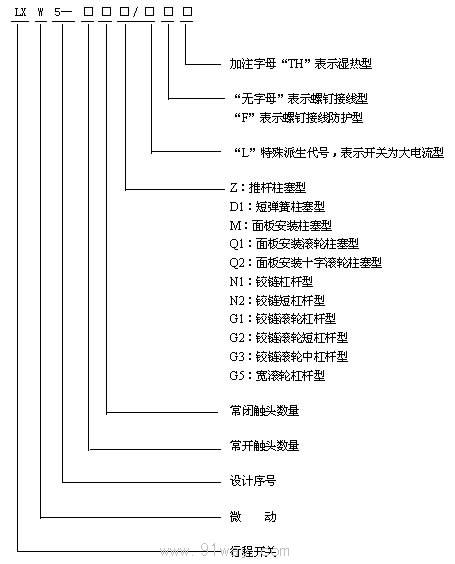 LXW5ϵ΢_P̖f