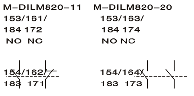 M-DILMϵo|^McD