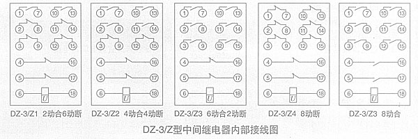 DZ-3/Zg^cD