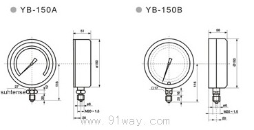 YB-150A,YB-150Bϵо܉γߴ